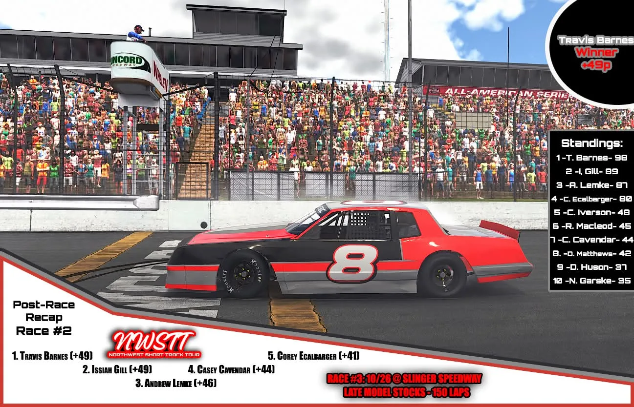 Race photo