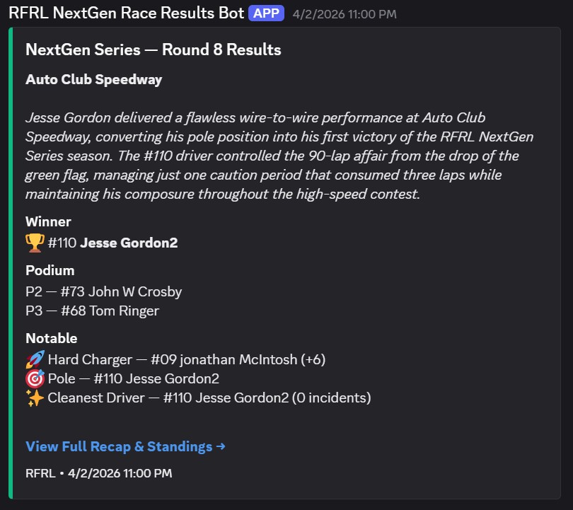 Post-Race Results — Discord embed with winner, podium, and race stats