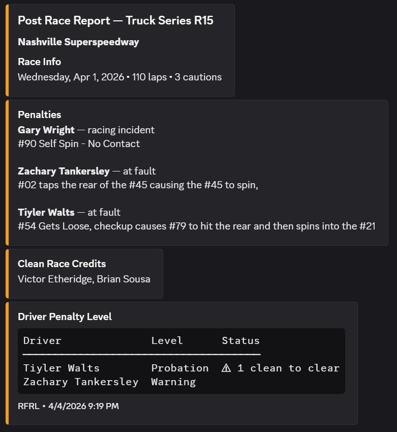 Steward Report — Discord embed with incident rulings and penalties