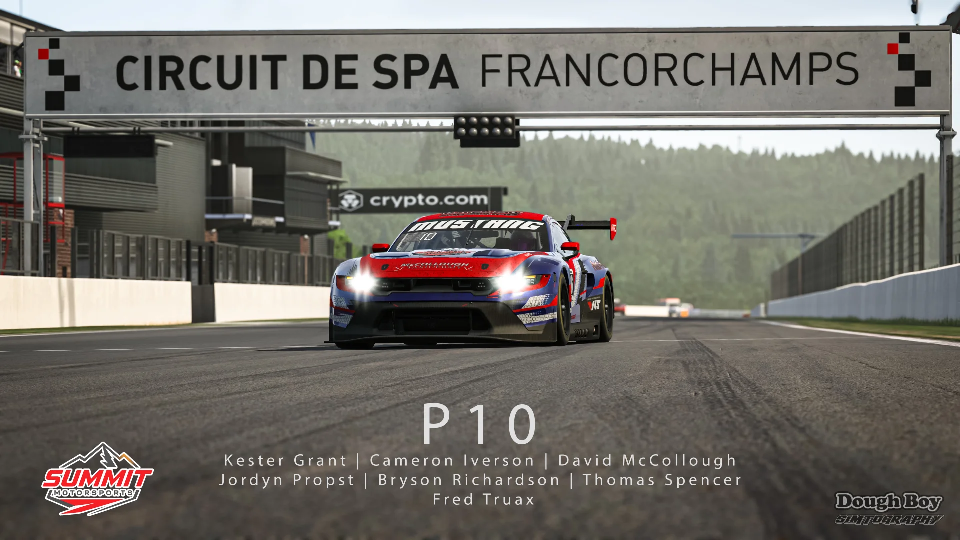 24 Hours of Spa – Summit Motorsports Team Recap